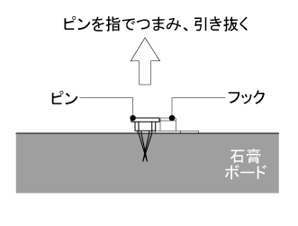 EPレコードを壁に飾る木製額縁 取り付け方