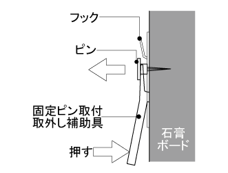 EPレコードを壁に飾る木製額縁 取り付け方