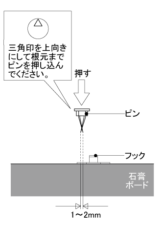 SPレコードを壁に飾る木製額縁 取り付け方